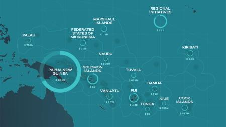 Pacific Aid Map 2024