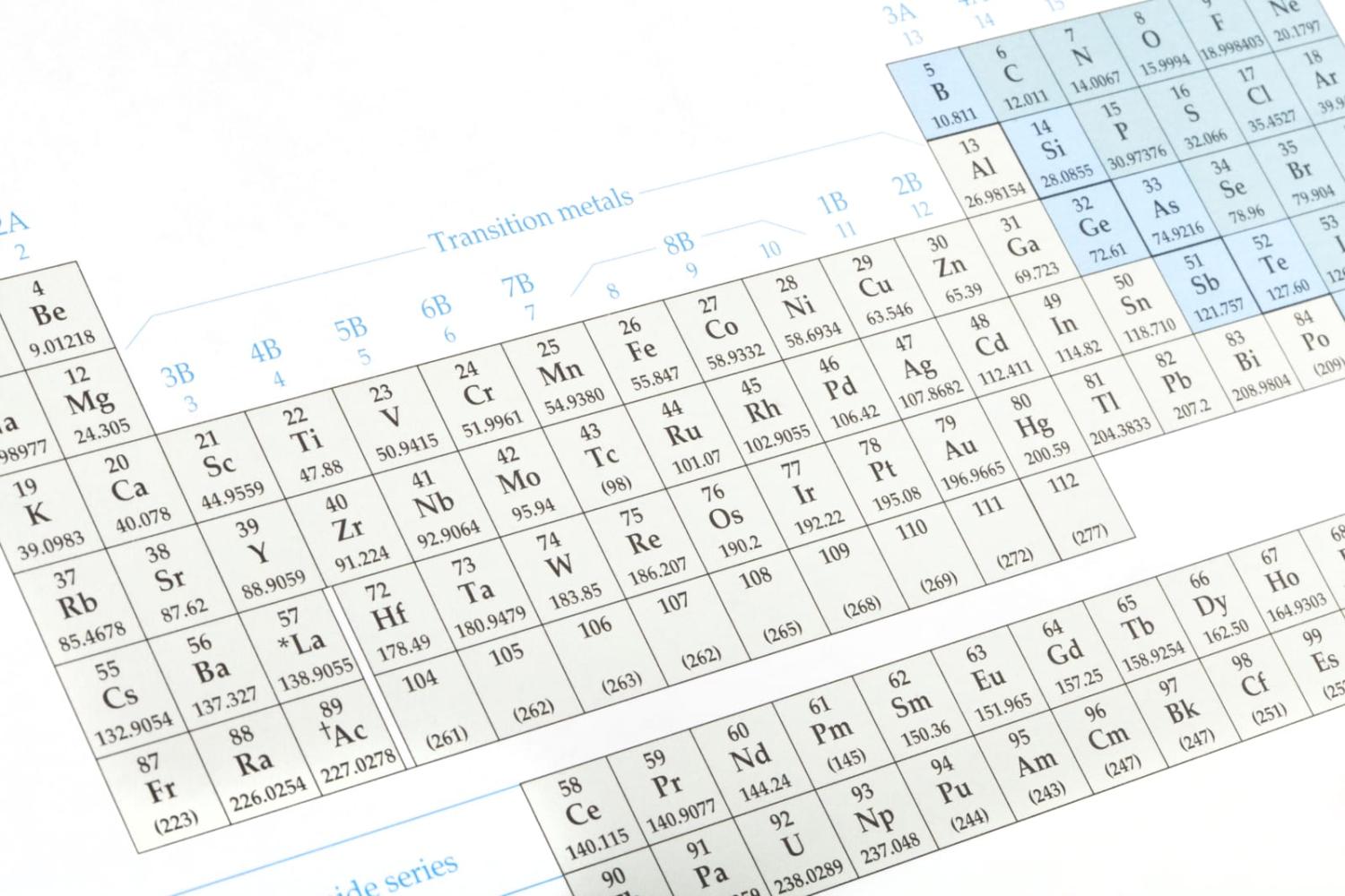 The smartphone on which you’re probably reading this article relies on approximately 70 elements from the periodic table (Getty Images)