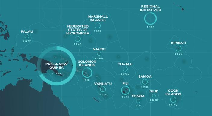 Pacific Aid Map 2024